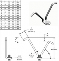 Metallic Refractory Anchors and Needles
