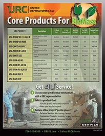 Biomass Core Products